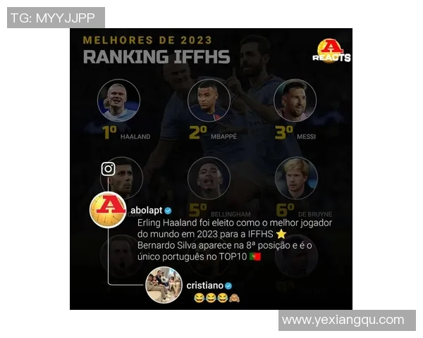 全球现役足球明星排行揭晓各国最佳球员一览