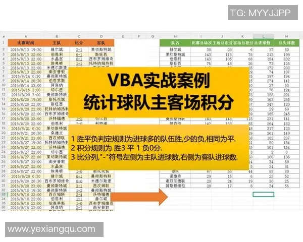 精准预测足球明星未来发展的专家与他们的成功案例分析